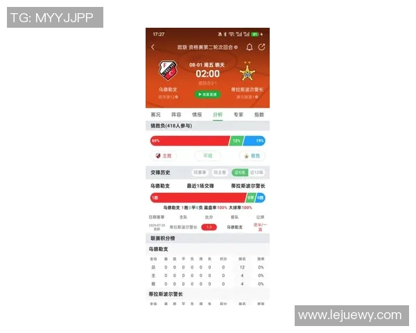 更新最快的足球资讯与数据平台懂球帝 更新最快的足球资讯与数据平台懂球帝